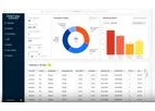 OnePulse Connect - Integrated Practice Management Software