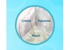 Pharma Desiccants - Biodegradable Pharmaceutical Coil for Drug Damage Control