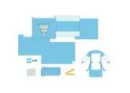EAZYSET® - Obstetrics Birth Pack