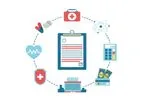 Pennhealth - AI-Powered TAT-based Charting Software