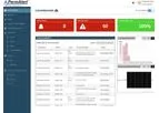 Palcom Manager - Remote Leak Detection Monitoring Software