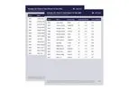 Automated Clinical Reports Software