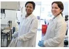 Clinical Trial Matching Services