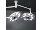 Galaxy - Model 8×4 - Dual Ceiling Mounted Light