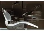 Ionodent - Dental Applications Clinical Pipeline