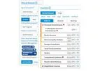 Isabel - Version Pro - Diagnosis Tool