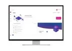 SOPHiA DDM - Dx RNAtarget Oncology Solution (ROS)