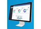 Synergy - Cloud Software