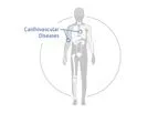 thrombomiRs - microRNA Biomarkers of Platelet Function