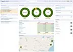 OpenNMS - Version Meridian - Maintenance Software