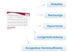 Vimed Telemonitor - Web-Based Telemedicine Software