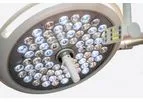 AMNOTEC - Operating Theatre Lighting