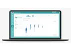 Heartbeat.PROinsights - Solution for Registries