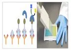 DiagNodus - Non-Invasive Collection and Analysis Technology
