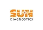 Sun Diagnostics ASSURANCE - Model INT-04 - DRUG Interference Test Kit
