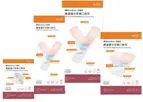 Heraderm - Absorbent Wound Dressing