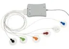 PhysioFlow - Non-Invasive Cardiac Output Monitoring