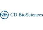 CD-BioSciences - Model 14-3-3-SPA-00011 - Stratifin Antibody