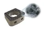 ShurFit - Model ACIF 2C - Coated Interbody Cage