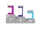 Compare and Rank Software