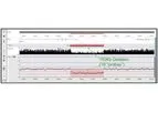 BioDiscovery - Whole Genome Sequencing Tools