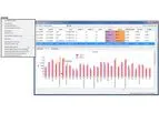 Sequencher - Model 5.4.6 - Next-Generation DNA Sequencing (NGS) Software