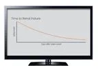 TriNetX - Advanced Analytics Software
