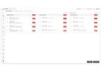 cubeRBM - Real-Time Monitoring Solution