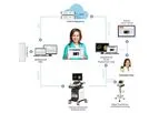 Visual MEd - Completing the EMR Circle App