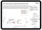 Airfinity - Biorisk Surveillance Software