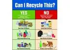 GAIN - Covid-19 and its' impact on recycling