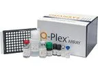 Q-Plex - Model 150233HU - Human Angiogenesis (9-Plex)