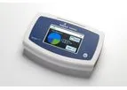 Bodystat 1500MDD