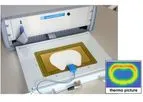 Nessler - Model swaroTEST II - Testing Device for Neutral Electrodes