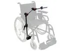 Model M75-AM - Mini Adjustable Mount