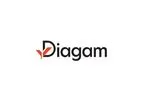 DiAgam - C-reactive protein (CRP) Wide Range