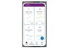 Transforming Patient support and Engagement Software
