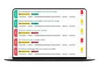 Orcanos - Healthcare Quality Management System