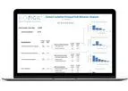 BioVigil - Hand Hygiene Software