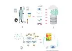 Mohsaic - AI-Enabled Precision Medicine for Metabolic-Syndrome-Related Conditions