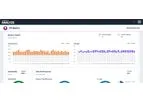 FlexGen - Version HybridOS - Real-time Actionable Analytics and Remote Monitoring Software