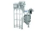 High Volume Cbd Isolate Production with The Most Flexibility