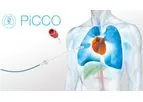 PiCCO Technology
