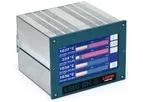 LAND® - Landmark Signal Processors - Fixed Spot Non-Contact Thermometer / Pyrometer