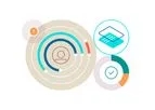 ComplianceWire - FDA Training Management System for Medical Device