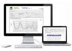 24/7 Remote Monitoring Software with Full Data Logging