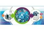 SCIEX - Therapeutic Metabolism Analysis