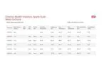 SpecConnect - Disease & Insect Models