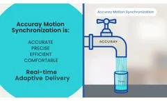 Why not synchronize treatment delivery with the motion? #AccuraySynchrony - Video