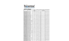 Biomarker Antibodies Brochure